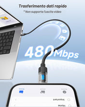 Carica l'immagine nel visualizzatore di Gallery, RAVIAD Cavo USB C USB C 100W [2Pezzi 2M] Cavo USB Type-C PD 5A Ricarica