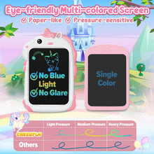 Carica l'immagine nel visualizzatore di Gallery, Unicorno Bambina Giocattolo Giochi Bambini - Idee Regalo Natale Compleanno Bambina Bambini Bambino 2 3 4 5 6 + Anno LCD Tavoletta Grafica Lavagna Magica Tablet Disegno Bambini Giochi Giocattoli Regali