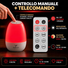 Carica l'immagine nel visualizzatore di Gallery, Luce Rossa Notturna Neonato 670 nm con Telecomando, Timer, USB-C