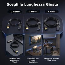 Carica l'immagine nel visualizzatore di Gallery, G-PLUG Cavo Prolunga USB 3.0 da 2m, USB-A Maschio a Femmina, 5 Gbps