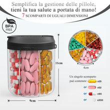 Carica l'immagine nel visualizzatore di Gallery, Hionxmga organizer per pillole con 7 grandi scomparti, contenitore per pillole da viaggio, organizer per integratori, co