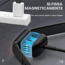 Carica l'immagine nel visualizzatore di Gallery, TiMOVO Caricatore Compatibile con Fitbit Luxe/Charge 6/5, 100 CM, Nero