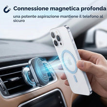 Carica l'immagine nel visualizzatore di Gallery, 6 Pezzi Anelli Magnetici Universali Compatibili per Magsafe | Autocollanti per Custodia Smartphone | Adattatori per Rica