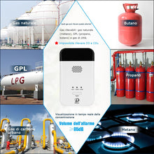 Carica l'immagine nel visualizzatore di Gallery, D MODUN - Rilevatore di Gas, Gas naturale|GPL|Rilevatore di perdite gas carbone, Rilevatore gas con plug-in con allarme 