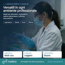 Carica l'immagine nel visualizzatore di Gallery, GEF Medica - 100 Manicotti Monouso per Braccio, Copribraccia di Alta Qualità, Protezione Avanzata, Laboratorio, Tatuaggi