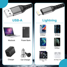 Carica l'immagine nel visualizzatore di Gallery, Cavo iPhone 2 Metri, Cavo Lightning 2M Certificato Apple MFi, Cavetto iPhone Cavi Ricarica Phone Filo Caricatore i-Phone