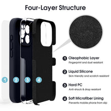 Carica l'immagine nel visualizzatore di Gallery, Supdeal Custodia in Silicone Liquido per iPhone 16 Pro, [Protezione Fotocamera] [Cover in Microfibra] [Protezione a 4 St