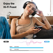 Carica l'immagine nel visualizzatore di Gallery, BENFEI Adattatore da USB C a jack audio con ricarica rapida da 60 W, USB-C a cuffie femmina da 3,5 mm compatibile con iP