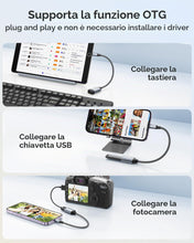 Carica l'immagine nel visualizzatore di Gallery, RAVIAD Adattatore Lightning a USB [Certificato MFi], Lightning a USB Adattatori Cavo OTG iOS per iPhone/i-Pad, Cavo USB3
