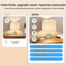 Carica l'immagine nel visualizzatore di Gallery, SONOFF Basic-1GS Gen5 Matter Wi-Fi Smart Switch, richiede neutro, modulo smart DIY per automazione domestica, compatibil