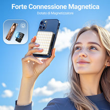 Carica l'immagine nel visualizzatore di Gallery, 128 Luce per Foto, 3000mAh Magnetica Luce per Video con 3 Modalità e 10 Livelli di Luminosità, 3000-6500K Luci Fotografi