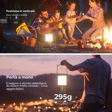Carica l'immagine nel visualizzatore di Gallery, Lanterna da Campeggio, Luci di Emergenza con Batteria ricaricabile da 5000mAh per black-out, 3 Colori, Torcia Portatile 
