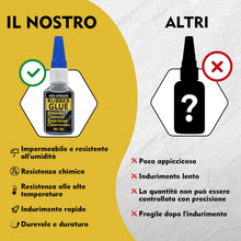 Carica l'immagine nel visualizzatore di Gallery, Colla per Gomma extra forte e impermeabile, Collas per Scarpe, Collaa per Pelle ad asciugatura rapida da 30 g, Coll Scar