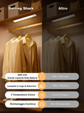 Carica l'immagine nel visualizzatore di Gallery, Smiling Shark Luce Armadio LED, HM-02 Luce LED Sottopensile Cucina 30CM Magnetica &amp; Sensore Movimento 2000 mAh Ricaricab