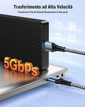 Carica l'immagine nel visualizzatore di Gallery, ANDTOBO Cavo USB 3.0 Maschio Maschio 0,5 Metri, Cavo USB Doppio Maschio A Maschio A 5Gbps per Raffreddamento PC Portatil