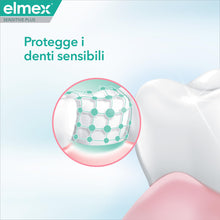 Carica l'immagine nel visualizzatore di Gallery, Elmex Sensitive Plus, Dentifricio Sbiancante Delicato, 75 ml