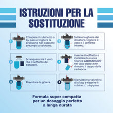 Carica l'immagine nel visualizzatore di Gallery, AQUASKUDO Polifosfati per Caldaia Ricarica - Cartucce Universali per Filtro Anticalcare Made in Italy - 6 Ricariche Poli