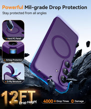 Carica l'immagine nel visualizzatore di Gallery, CANSHN Magnetica Cover per Samsung Galaxy S26 Plus (6.7 Pollici), [Protezione Completa Della Fotocamera] Custodia Traslu