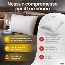 Carica l'immagine nel visualizzatore di Gallery, LILENO HOME Cuscino 30 x 40 cm [set da 2 pezzi] come imbottitura per cuscini – letto o cuscino decorativo con chiusura l