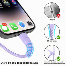 Carica l'immagine nel visualizzatore di Gallery, Cavo di Ricarica per iPhone 15, Cavo Ricarica Rapida USB C a USB C 60W per Phone 15, iPad Pro 2022, MacBook Pro, Samsung