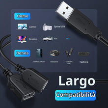 Carica l'immagine nel visualizzatore di Gallery, ANDTOBO Cavo Sdoppiatore USB, Cavo Doppio USB Maschio Femmina Y Splitter Per PC/iPhones/Dischi Rigidi Esterni - Nero