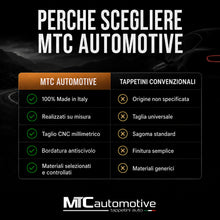 Carica l'immagine nel visualizzatore di Gallery, Tappetini Volkswagen Polo 9N-9N3 2001-2009, Su Misura, Set 4 Pezzi Neri