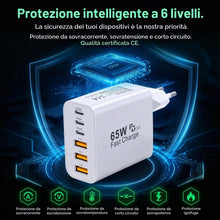 Carica l'immagine nel visualizzatore di Gallery, 65W Caricatore Rapido USB C, Caricabatterie con 6 Porte