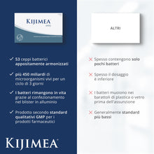Carica l'immagine nel visualizzatore di Gallery, Kijimea® HYPO (precedentemente K53) - Composizione unica ad elevato dosaggio di 53 ceppi batterici armonizzati, presenti
