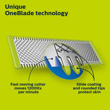 Carica l'immagine nel visualizzatore di Gallery, Philips Oneblade 360 2 Units Blade One Size