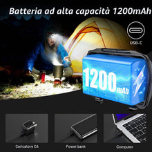 Carica l'immagine nel visualizzatore di Gallery, Blukar Torcia Frontale LED, 2000LM Lampada Frontale Ricaricabile
