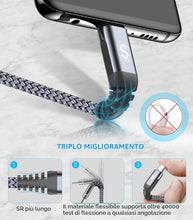 Carica l'immagine nel visualizzatore di Gallery, Cavo USB C USB C [2 pezzi 2m], [Ricarica rapida PD 60W] cavo usb type-c per con serie i phone 15, MacBookPro, iPad Pro/A