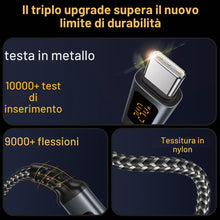 Carica l'immagine nel visualizzatore di Gallery, GIANAC 240W Cavo USB C USB C con display a LED [2m] Cavo USB Type-C Rapida