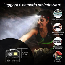 Carica l'immagine nel visualizzatore di Gallery, Blukar Torcia Frontale LED, 2000LM Lampada Frontale Ricaricabile