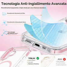 Carica l'immagine nel visualizzatore di Gallery, YINLAI Cover per iPhone 16 da 6.1", compatibile con MagSafe, protezione antiurto militare cover trasparente anti-ingiall