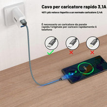 Carica l'immagine nel visualizzatore di Gallery, Cavo USB C [2Pezzi 2m] Cavo USB Tipo C Ricarica Rapida per iPhone,Galaxy