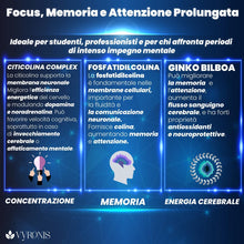 Carica l'immagine nel visualizzatore di Gallery, SINAPSYS+ Potente integratore di citicolina 1000 mg Pura e colina - Boost mente integratori migliora la memoria e Concen