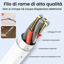 Carica l'immagine nel visualizzatore di Gallery, Caricabatterie rapido da 33 W per Xiaomi, caricatore con cavo USB C da 1 m, adattatore da 33 W per Xiaomi Redmi Note 14 