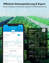 Carica l'immagine nel visualizzatore di Gallery, GoveeLife Wi-Fi Termometro e igrometro interno, Display Digitale E-Ink