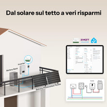 Carica l'immagine nel visualizzatore di Gallery, SONOFF MINI-1GSP Relè WiFi Matter con Misurazione Energia