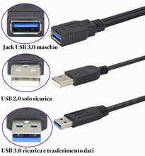Carica l'immagine nel visualizzatore di Gallery, USB 3.0 A Femmina a Doppio USB 3.0 A Maschio+USB 2.0 A Maschio Extra Power Ricarica e Trasferimento Dati Doppio USB Y Sp