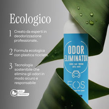 Carica l'immagine nel visualizzatore di Gallery, EOS Elimina Odori Auto | Spray Neutralizzatore di Odori di Fumo, Sudore