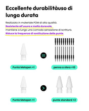 Carica l'immagine nel visualizzatore di Gallery, metapen Compatibile con Apple Pencil 2 Gen e 1 Gen e Logitech Stylus, Punte per iPad Durevoli, Punte per Penna Altamente