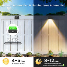 Carica l'immagine nel visualizzatore di Gallery, Lampada Solare da Esterno Up &amp; Down Set da 6 Luci Solari da Esterno Bianco Caldo 3000K Faretti Solari a LED da Esterno 1