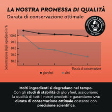 Carica l'immagine nel visualizzatore di Gallery, Aminoacidi Essenziali - Complesso ad Alto Dosaggio - 270 Compresse, 12 Aminoacidi (6.470 mg) - EAA Amino 8 + L Arginina,
