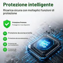 Carica l'immagine nel visualizzatore di Gallery, Cavo USB C magnetico 140 W PD per MacBook Pro/Air