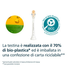 Carica l'immagine nel visualizzatore di Gallery, PHILIPS Sonicare A3 Premium All-in-One, testine di ricambio originali, bianco, confezione da 2, HX9092/87, Nuovo, 2 Test