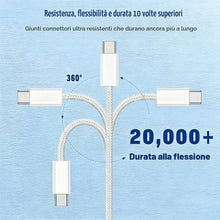 Carica l'immagine nel visualizzatore di Gallery, 240W Cavo USB C a USB C 2M,Cavo USB Type C Ricarica Rapida PD Cavo Type C Cavetto per MacBook Pro/Air,iPad Pro/Air/Mini 