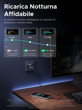 Carica l'immagine nel visualizzatore di Gallery, UGREEN Nexode Pro Caricatore USB C 45W PPS Ricarica Rapida iPhone Schermo