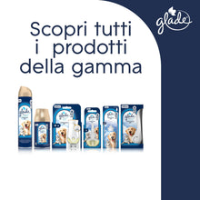 Carica l'immagine nel visualizzatore di Gallery, Glade Sense &amp; Spray, Profumatore per Ambienti Refreshing Air 1 Base e 3 Ric