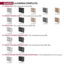 Carica l'immagine nel visualizzatore di Gallery, Electraline 22108 Multipresa da incasso Quadra 4 Posti Universali P40, compatibile con tutte le scatole da incasso 3 e 4